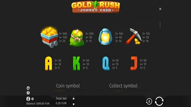 image Gold Rush with Johnny Cash Login
